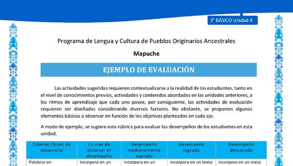 Ejemplo de evaluación