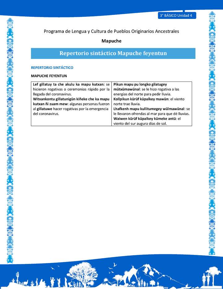 Repertorio sintáctico Mapuche feyentun