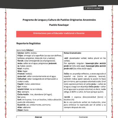 01-Orientaciones al docente - LC03 - Kawésqar - U1 - Repertorio lingüístico