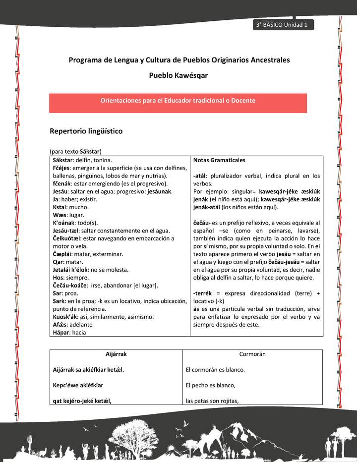 01-Orientaciones al docente - LC03 - Kawésqar - U1 - Repertorio lingüístico