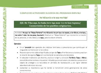 Realizan un “Mapa Parlante” que represente la relación de las personas, la naturaleza y los tapu, para la vida en armonía