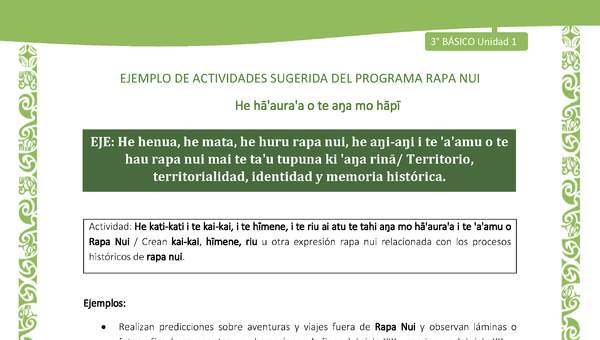 Crean kai-kai, hīmene, riu u otra expresión rapa nui relacionada con los procesos históricos de rapa nui