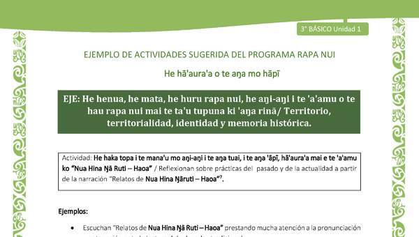 Reflexionan sobre prácticas del pasado y de la actualidad a partir de la narración “Relatos de Nua Hina Ŋāruti – Haoa