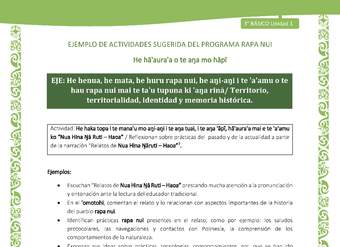 Reflexionan sobre prácticas del pasado y de la actualidad a partir de la narración “Relatos de Nua Hina Ŋāruti – Haoa