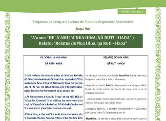 'A'amu: “HE 'A'AMU 'A NUA HINA, ŊĀ RUTI - HAOA” / Relato: “Relatos de Nua Hina, ŋā Ruti - Haoa”