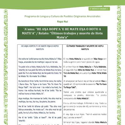 'A'amu: “HE AŊA HOPE'A 'E HE MATE EŊA O HOTU A MATU'A” / Relato: “Últimos trabajos y muerte de Hotu Matu'a”