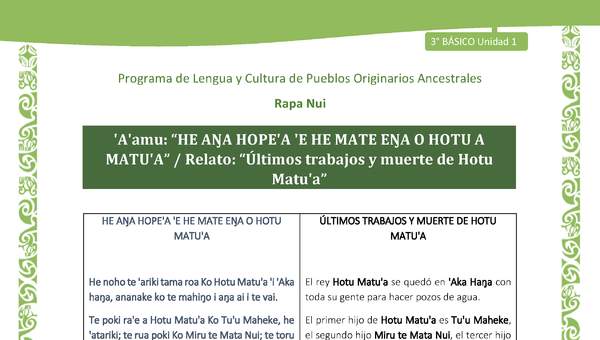 'A'amu: “HE AŊA HOPE'A 'E HE MATE EŊA O HOTU A MATU'A” / Relato: “Últimos trabajos y muerte de Hotu Matu'a”