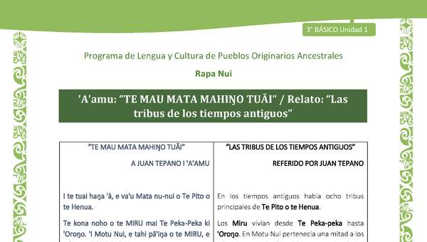 'A'amu: “TE MAU MATA MAHIŊO TUĀI” / Relato: “Las tribus de los tiempos antiguos”