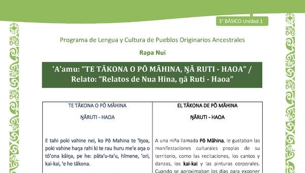 'A'amu: “TE TĀKONA O PŌ MĀHINA, ŊĀ RUTI - HAOA” / Relato: “Relatos de Nua Hina, ŋā Ruti - Haoa”