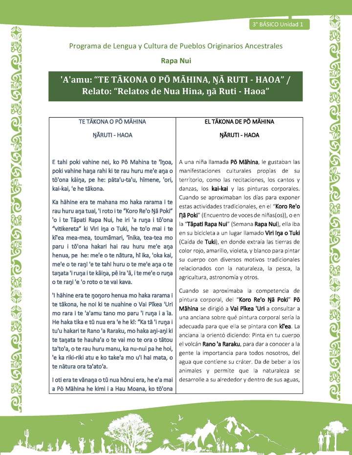 'A'amu: “TE TĀKONA O PŌ MĀHINA, ŊĀ RUTI - HAOA” / Relato: “Relatos de Nua Hina, ŋā Ruti - Haoa”