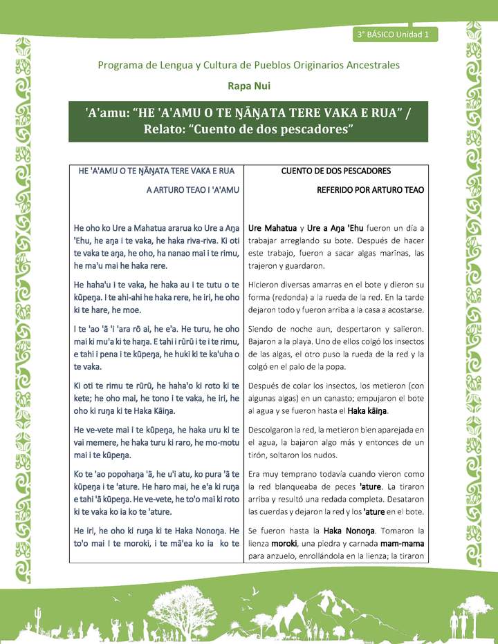 'A'amu: “HE 'A'AMU O TE ŊĀŊATA TERE VAKA E RUA” / Relato: “Cuento de dos pescadores”