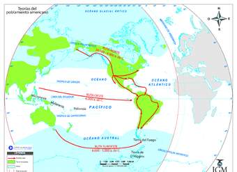 Teorías del poblamiento Americano