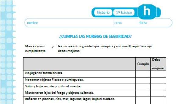 ¿Cumples las normas de seguridad?