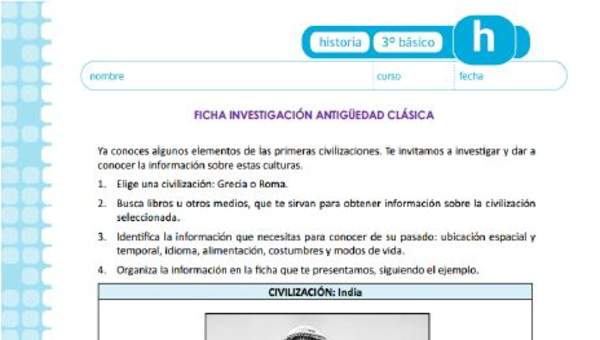 Investigación sobre la Antigüedad clásica