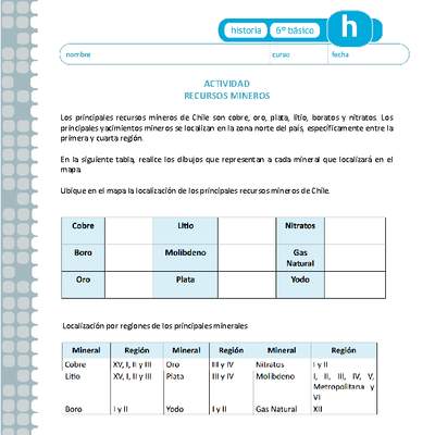 Recursos mineros