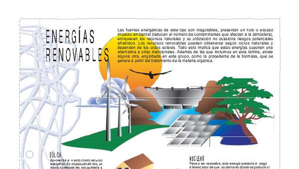 Energías renovables