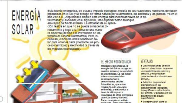 Infografía energía Solar