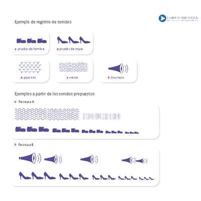 Ejemplo registro sonidos