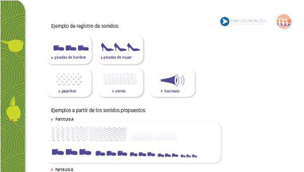 Ejemplo registro sonidos