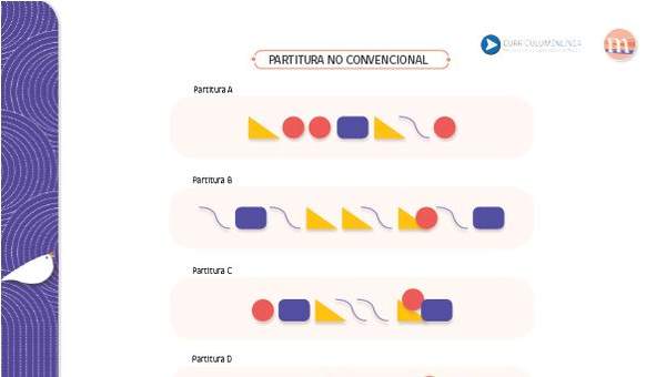 Partitura no convencional