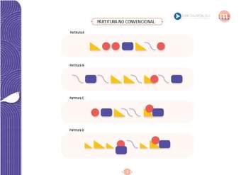 Partitura no convencional