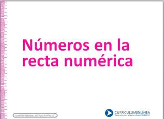 ¿Cuál es el número en la recta numérica?