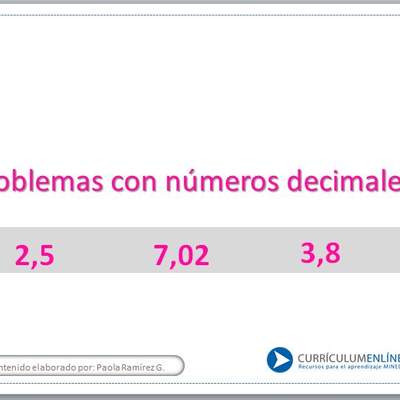 Problemas de sumas o restas con decimales