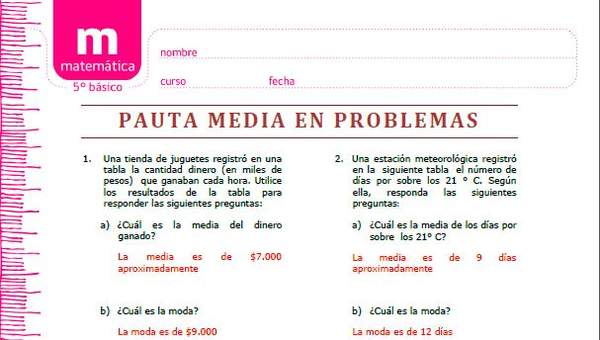 Media en problemas con gráficos