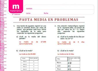 Media en problemas con gráficos