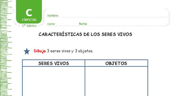 Características de los seres vivos
