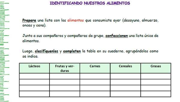 Identificando nuestros alimentos