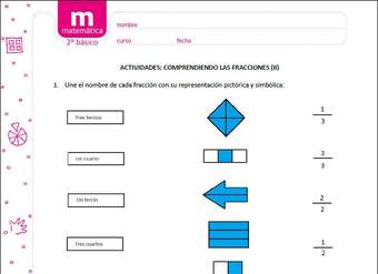 Comprendiendo las fracciones (II)