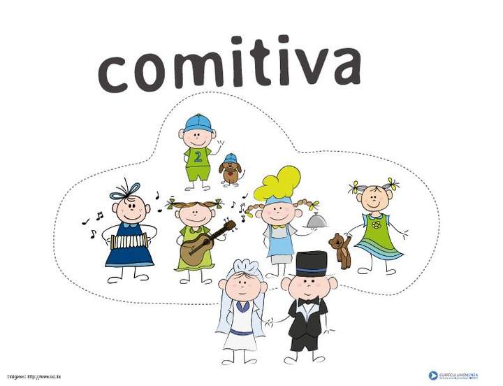 Afiche de vocabulario: comitiva