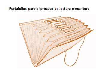 Portafolios para el proceso de lectura o escritura