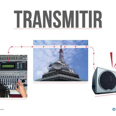 Afiche de vocabulario: transmitir