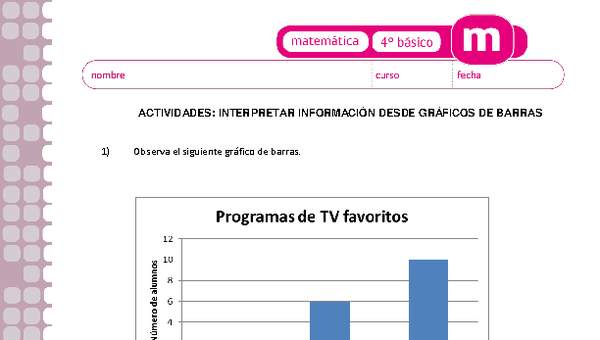 Interpretar información desde gráficos de barras