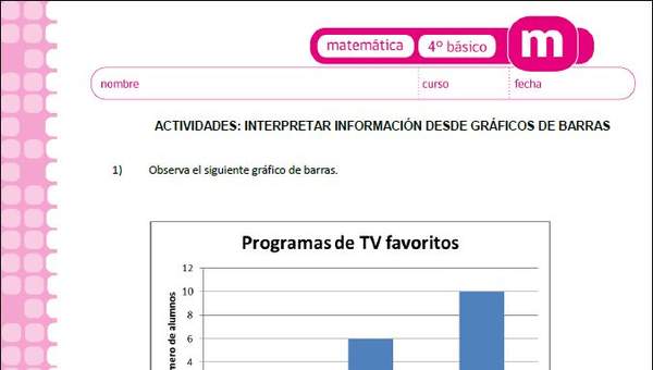 Interpretar información desde gráficos de barras