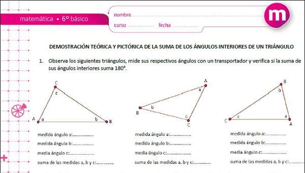 Demostración teórica y pictórica de la suma de los ángulos interiores de un triángulo