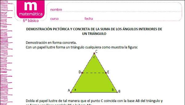 Demostración pictórica y concreta de la suma de los ángulos interiores de un triángulo