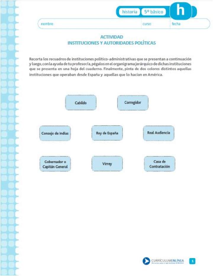 Instituciones y autoridades políticas