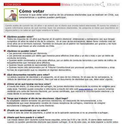 Cómo votar