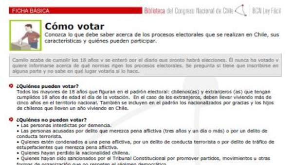 Cómo votar