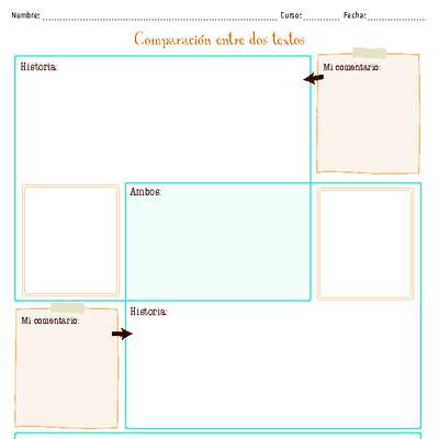 Comparación de textos