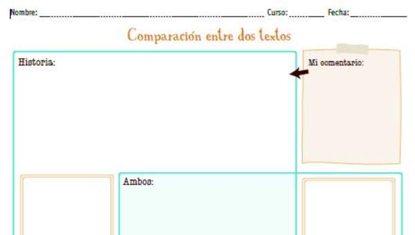 Comparación de textos