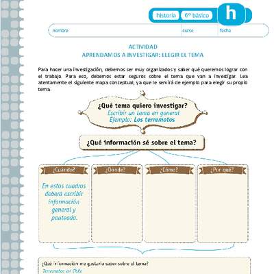 Aprendamos a investigar: Elegir el tema