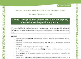 Comparan actividades, ceremonias o celebraciones rapa nui antiguas y actuales rapa nui