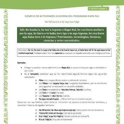 Indagan sobre familias rapa nui que poseen un legado asociado a tecnologías y oficios