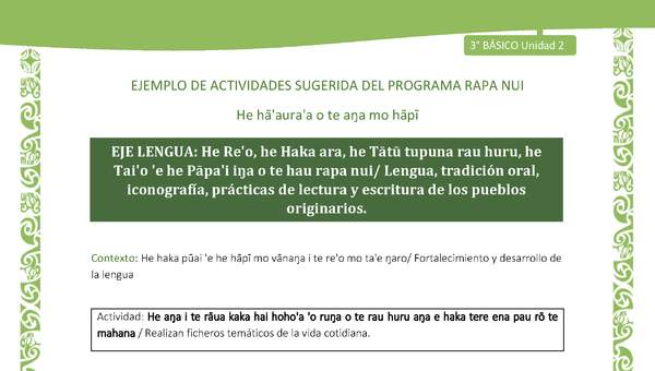 Realizan ficheros temáticos de la vida cotidiana - Contexto: Fortalecimiento y desarrollo de la lengua