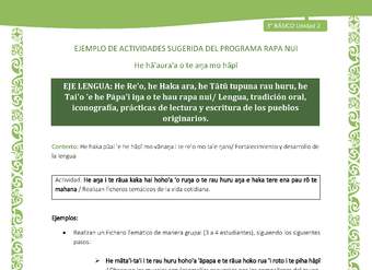 Realizan ficheros temáticos de la vida cotidiana - Contexto: Fortalecimiento y desarrollo de la lengua