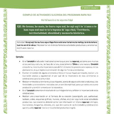 Representan en distintos formatos actividades productivas y ceremonias espirituales rapa nui